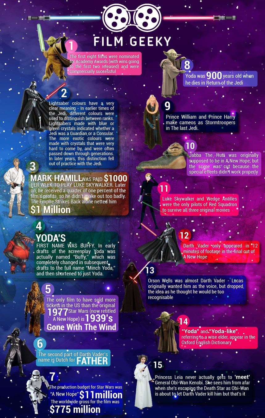 starwars theeme info-01 (2).jpg